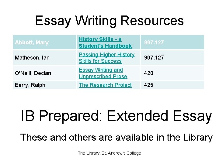 Essay Writing Resources Abbott, Mary History Skills - a Student's Handbook 907. 127 Matheson,