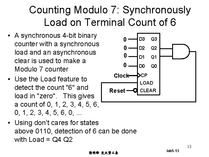 Counting Modulo 7: Synchronously Load on Terminal Count of 6 • A synchronous 4