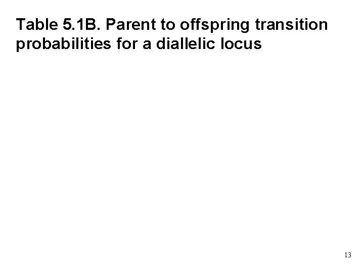 Table 5. 1 B. Parent to offspring transition probabilities for a diallelic locus 13