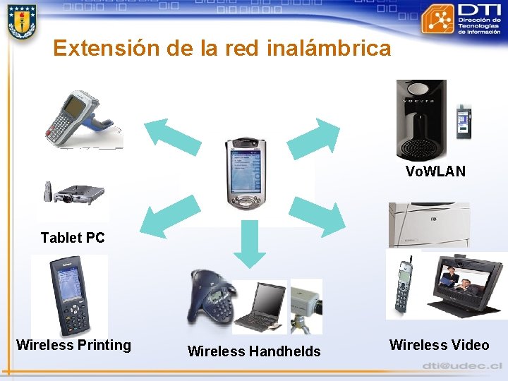 Extensión de la red inalámbrica Vo. WLAN Tablet PC Wireless Printing Wireless Handhelds Wireless