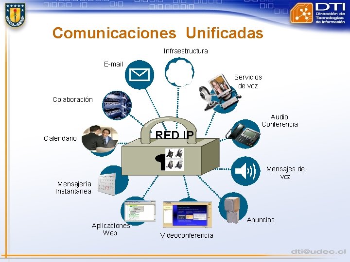 Comunicaciones Unificadas Infraestructura E mail Servicios de voz Colaboración Audio Conferencia RED IP Calendario