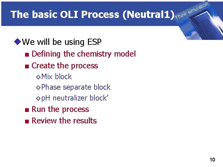 The basic OLI Process (Neutral 1) THINK on ti SIMULATION ula nk i h