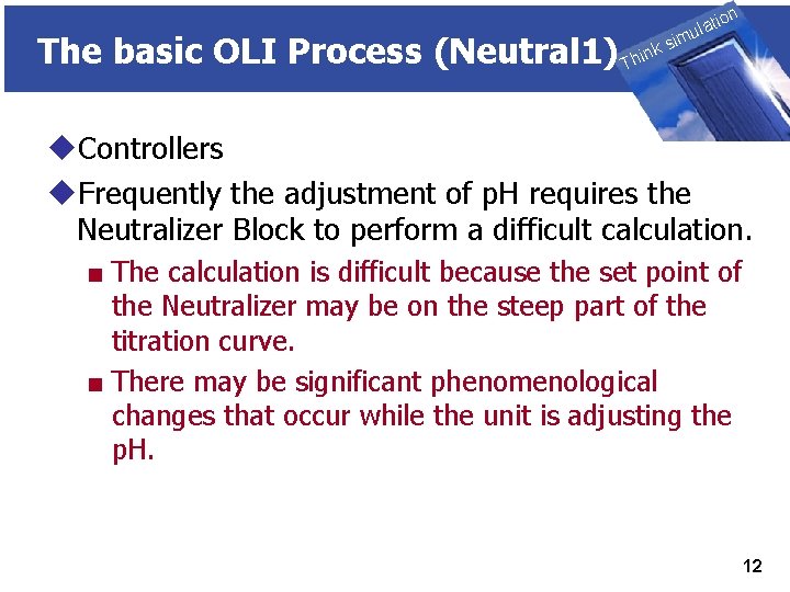 The basic OLI Process (Neutral 1) THINK on ti SIMULATION ula nk i h