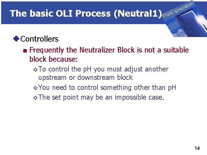 The basic OLI Process (Neutral 1) THINK on ti SIMULATION ula nk i h