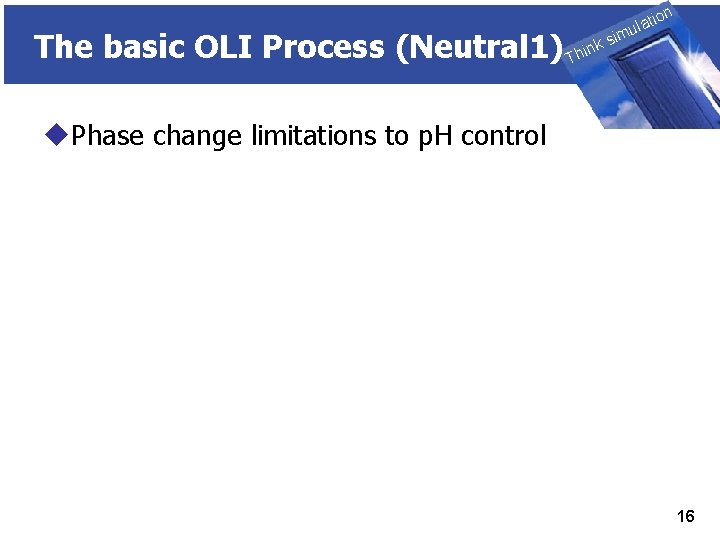 The basic OLI Process (Neutral 1) THINK on ti SIMULATION ula nk i h