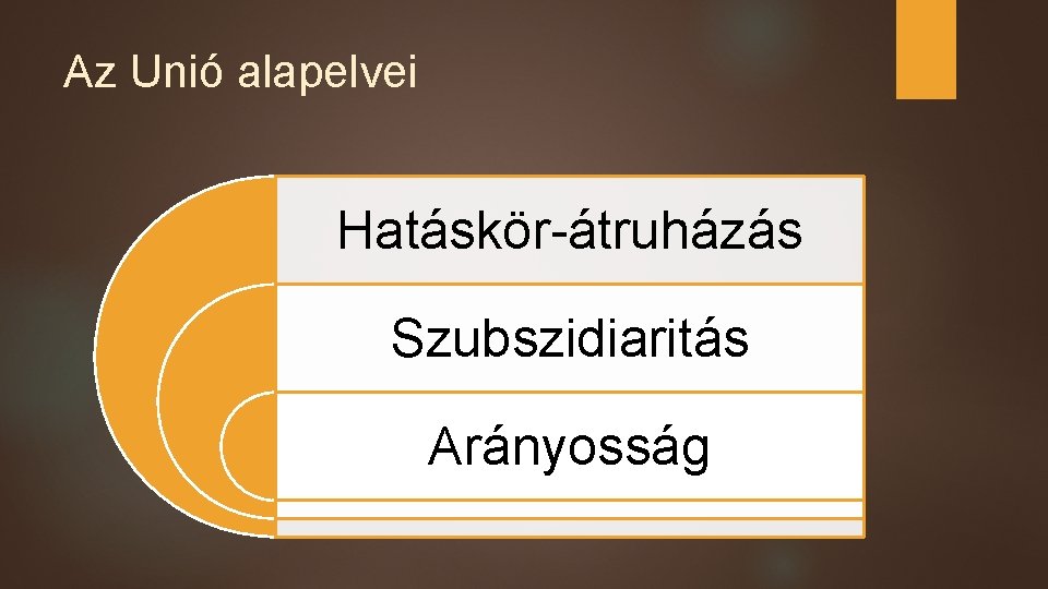 Az Unió alapelvei Hatáskör-átruházás Szubszidiaritás Arányosság 