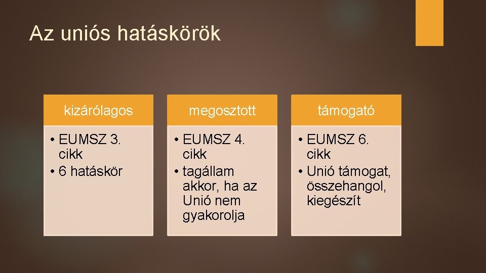 Az uniós hatáskörök kizárólagos • EUMSZ 3. cikk • 6 hatáskör megosztott • EUMSZ