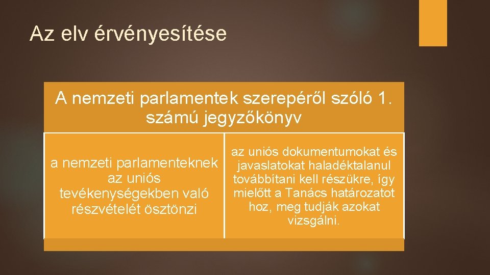 Az elv érvényesítése A nemzeti parlamentek szerepéről szóló 1. számú jegyzőkönyv az uniós dokumentumokat