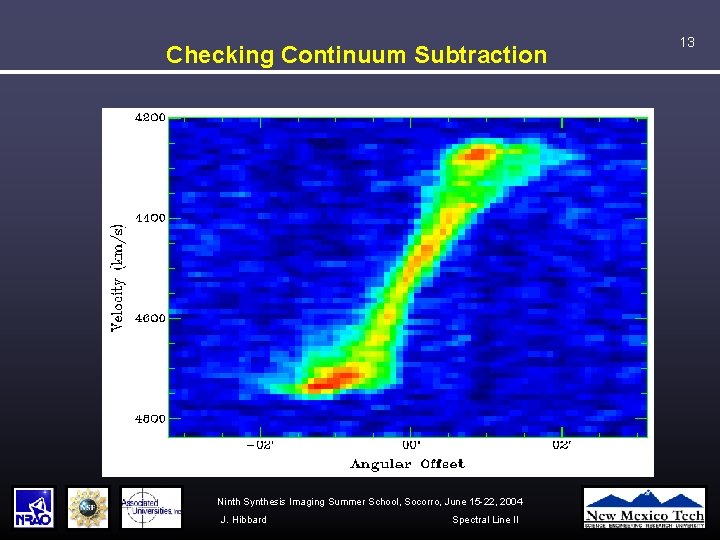 Checking Continuum Subtraction Ninth Synthesis Imaging Summer School, Socorro, June 15 -22, 2004 J.