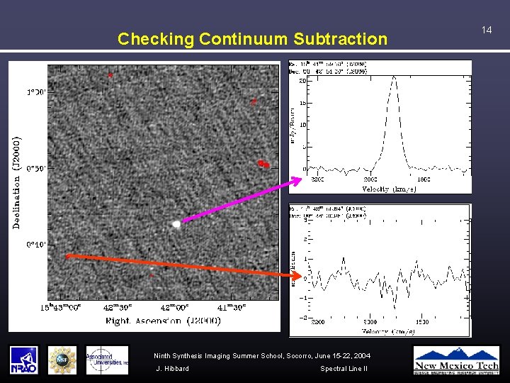 Checking Continuum Subtraction Ninth Synthesis Imaging Summer School, Socorro, June 15 -22, 2004 J.