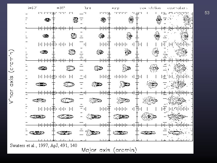 53 Swaters et al. , 1997, Ap. J, 491, 140 Ninth Synthesis Imaging Summer