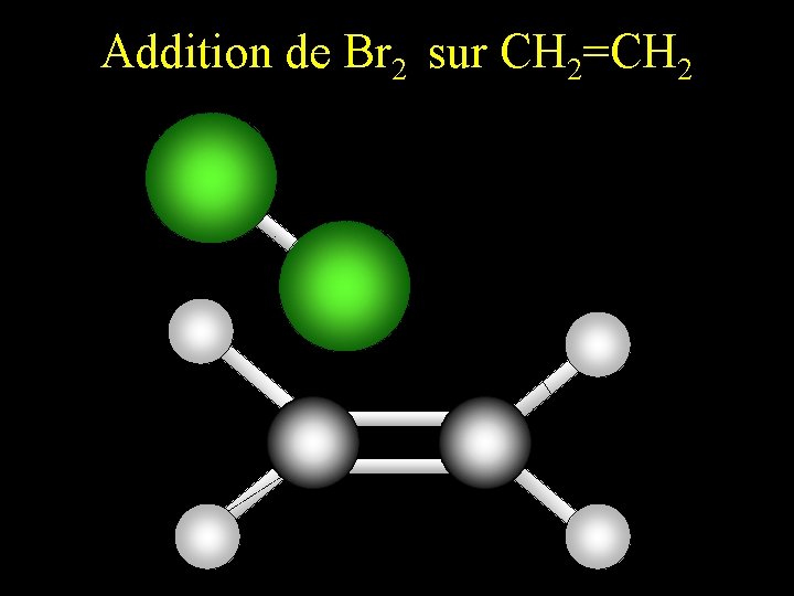 Addition de Br 2 sur CH 2=CH 2 