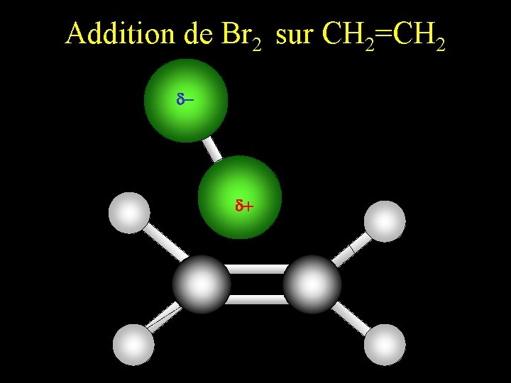 Addition de Br 2 sur CH 2=CH 2 d- d+ 