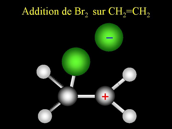 Addition de Br 2 sur CH 2=CH 2 - + 