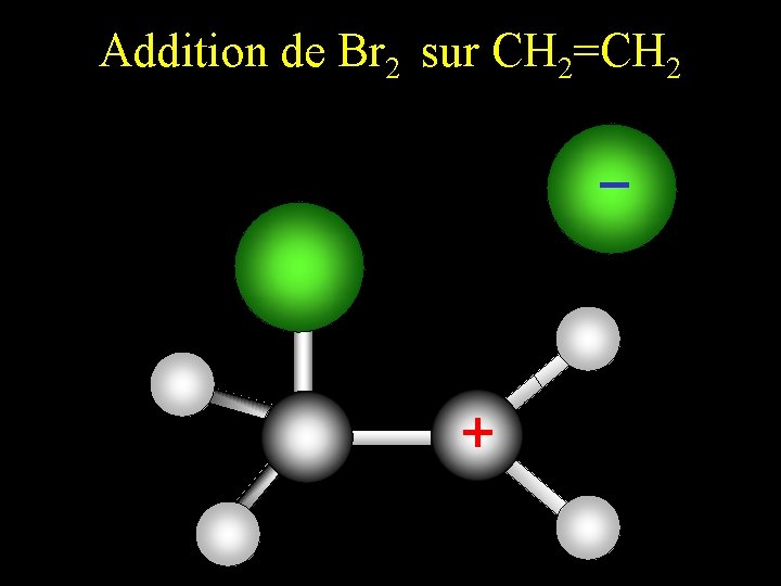 Addition de Br 2 sur CH 2=CH 2 - + 