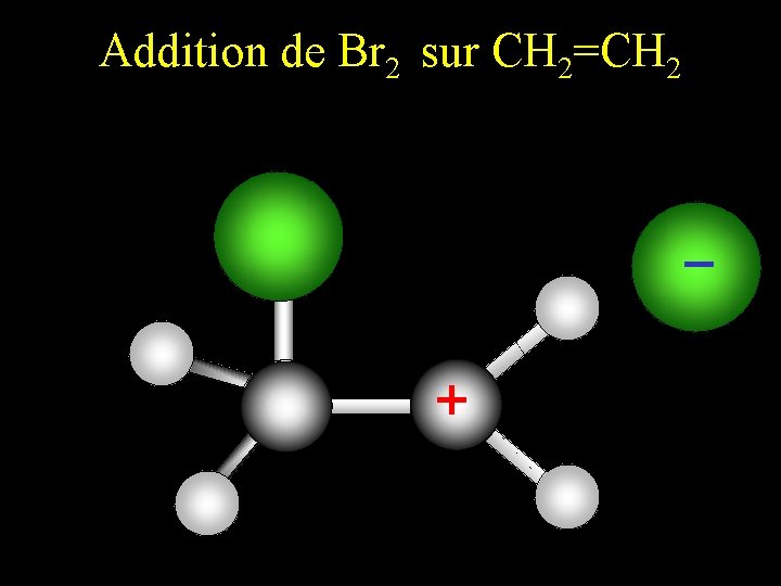 Addition de Br 2 sur CH 2=CH 2 + 