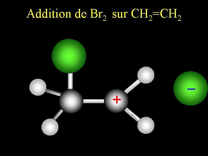 Addition de Br 2 sur CH 2=CH 2 + - 