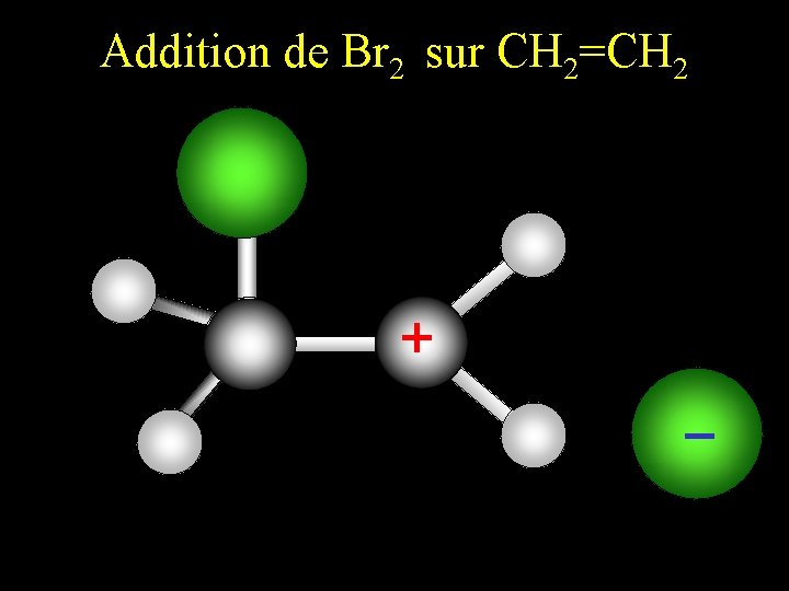 Addition de Br 2 sur CH 2=CH 2 + - 