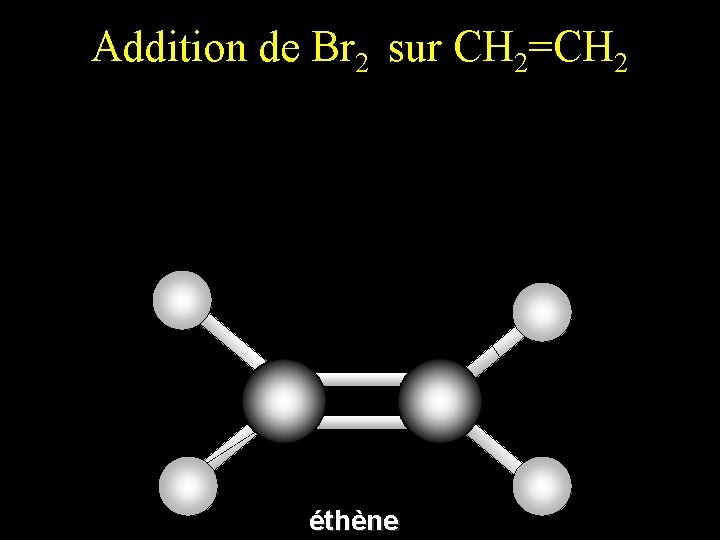 Addition de Br 2 sur CH 2=CH 2 éthène 