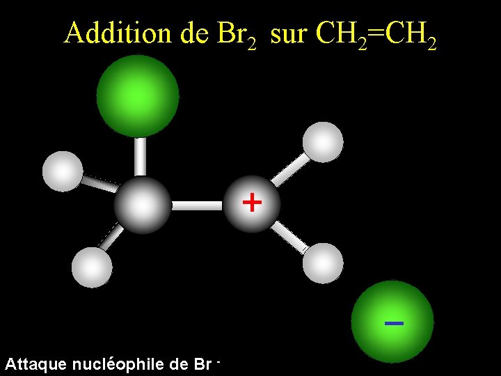Addition de Br 2 sur CH 2=CH 2 + Attaque nucléophile de Br -