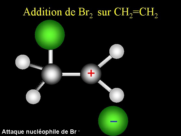 Addition de Br 2 sur CH 2=CH 2 + Attaque nucléophile de Br -