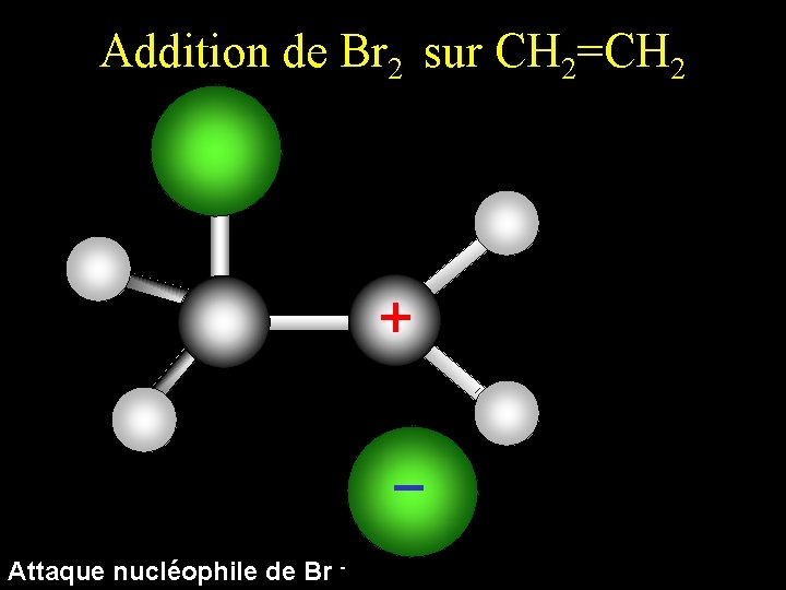 Addition de Br 2 sur CH 2=CH 2 + Attaque nucléophile de Br -