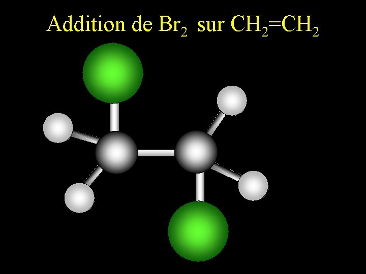 Addition de Br 2 sur CH 2=CH 2 