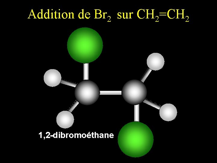 Addition de Br 2 sur CH 2=CH 2 1, 2 -dibromoéthane 