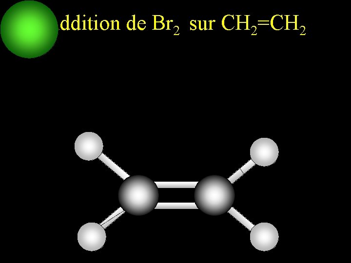 Addition de Br 2 sur CH 2=CH 2 