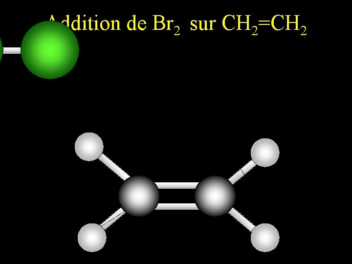 Addition de Br 2 sur CH 2=CH 2 