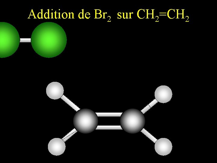 Addition de Br 2 sur CH 2=CH 2 