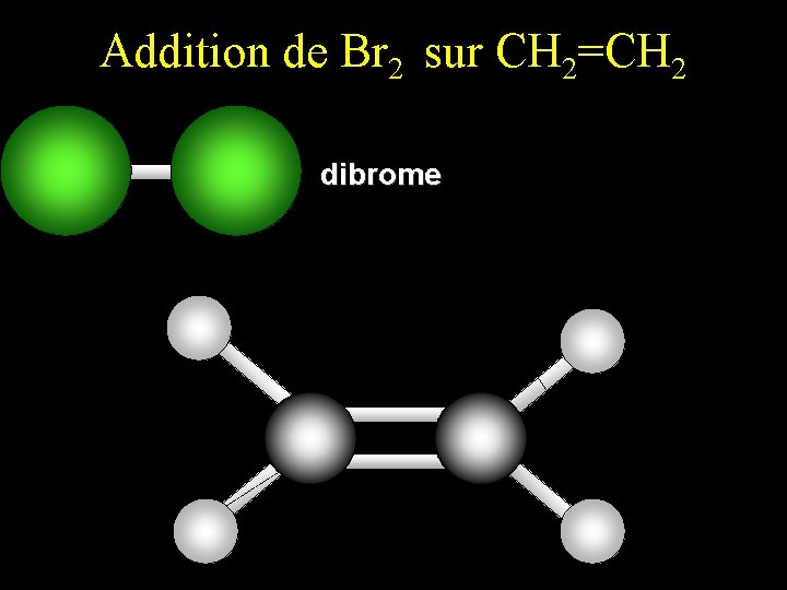 Addition de Br 2 sur CH 2=CH 2 dibrome 