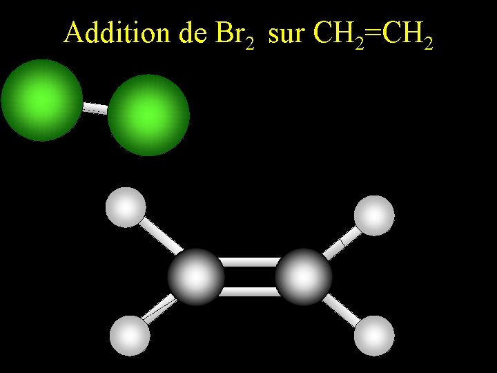 Addition de Br 2 sur CH 2=CH 2 