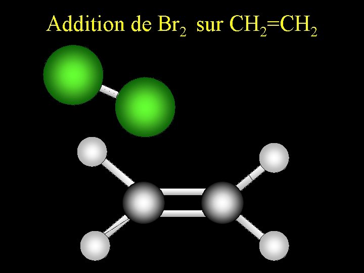 Addition de Br 2 sur CH 2=CH 2 