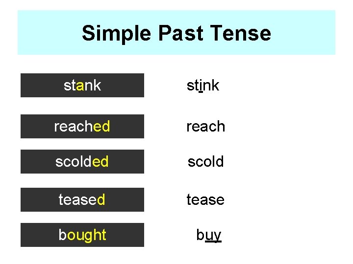 Simple Past Tense stank stink reached reach scolded scold tease bought buy 