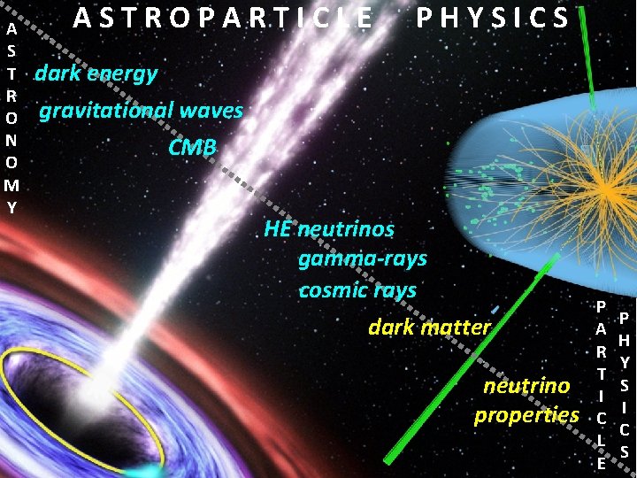 A S T R O N O M Y ASTROPARTICLE PHYSICS dark energy gravitational