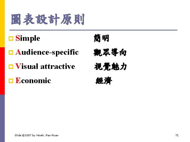 圖表設計原則 p Simple 簡明 p Audience-specific 觀眾導向 p Visual attractive 視覺魅力 p Economic 經濟