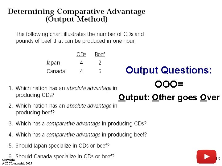 Output Questions: OOO= Output: Other goes Over Copyright ACDC Leadership 2015 13  Output Questions: OOO= Output: Other goes Over Copyright ACDC Leadership 2015 13