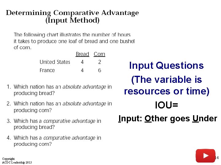 Input Questions (The variable is resources or time) IOU= Input: Other goes Under Copyright Input Questions (The variable is resources or time) IOU= Input: Other goes Under Copyright
