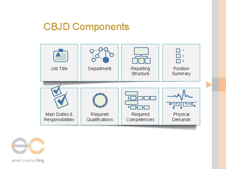 CBJD Components 1 2 3 Job Title Department Reporting Structure Position Summary Main Duties