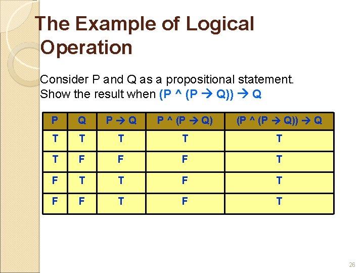 The Example of Logical Operation Consider P and Q as a propositional statement. Show