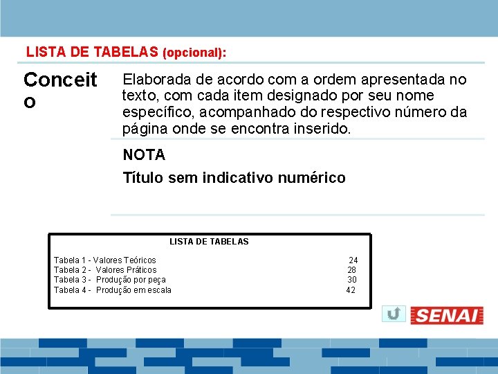 LISTA DE TABELAS (opcional): Conceit o Elaborada de acordo com a ordem apresentada no