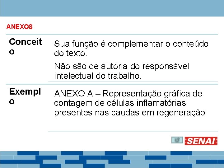 ANEXOS Conceit o Sua função é complementar o conteúdo do texto. Não são de