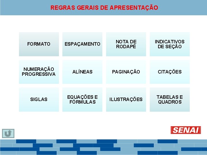 REGRAS GERAIS DE APRESENTAÇÃO FORMATO ESPAÇAMENTO NOTA DE RODAPÉ INDICATIVOS DE SEÇÃO NUMERAÇÃO PROGRESSIVA