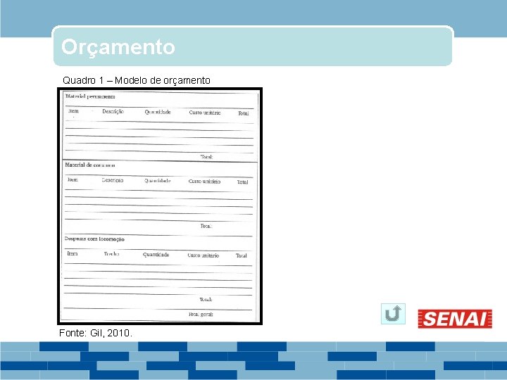 Orçamento Quadro 1 – Modelo de orçamento Fonte: Gil, 2010. 