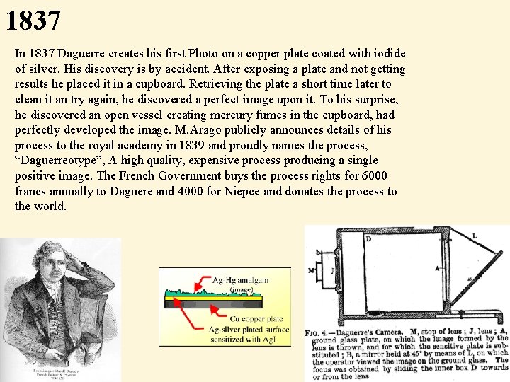 1837 In 1837 Daguerre creates his first Photo on a copper plate coated with