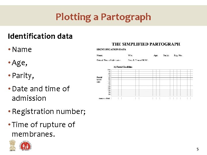 Plotting a Partograph Identification data • Name • Age, • Parity, • Date and