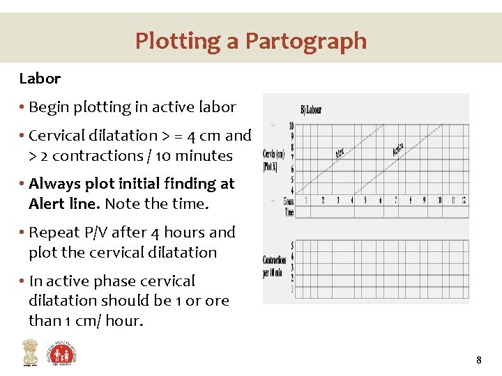 Plotting a Partograph Labor • Begin plotting in active labor • Cervical dilatation >