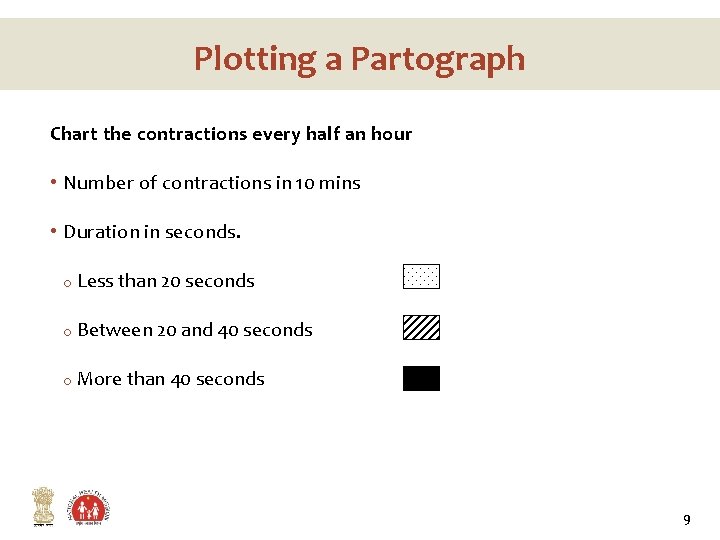 Plotting a Partograph Chart the contractions every half an hour • Number of contractions