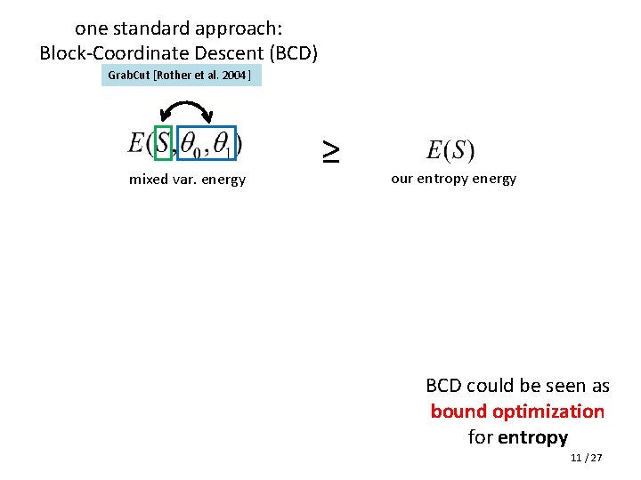 one standard approach: Block-Coordinate Descent (BCD) Grab. Cut [Rother et al. 2004] mixed var.